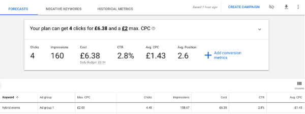 GOOGLE CPC PLANNER